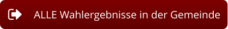 ALLE Wahlergebnisse in der Gemeinde