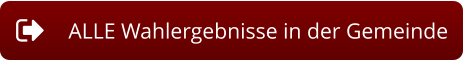 ALLE Wahlergebnisse in der Gemeinde